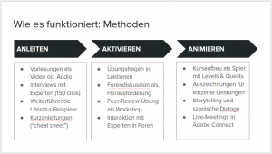 MOOC-15