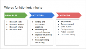 MOOC-7